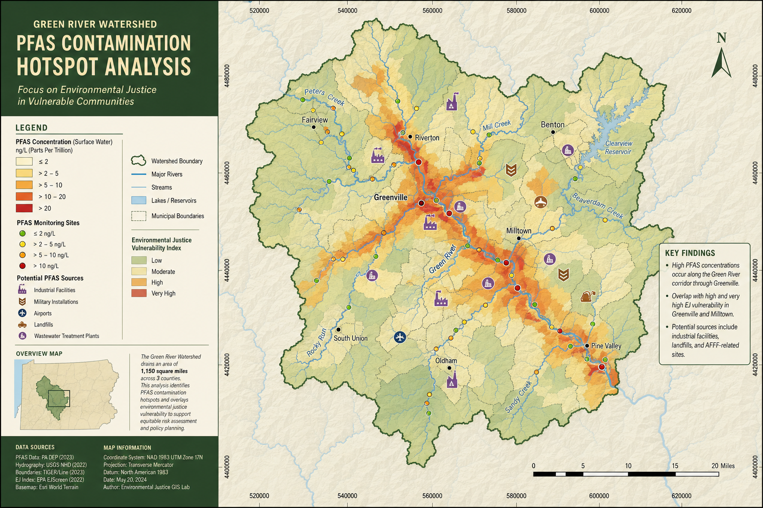 GIS spatial analysis: PFAS contamination hotspot map overlaid with environmental justice vulnerability index for a watershed